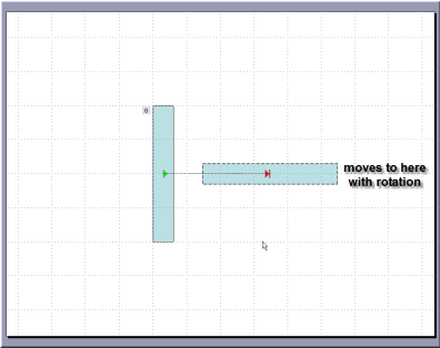 rectangle end position