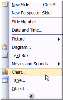 insert chart menu