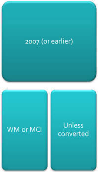 PowerPoint 2010 handles legacy formats