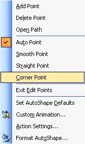 corner point menu